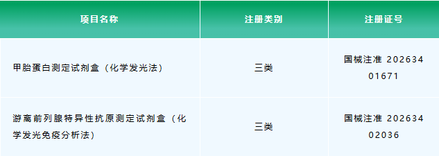 BC贷·(中国区)官方网站