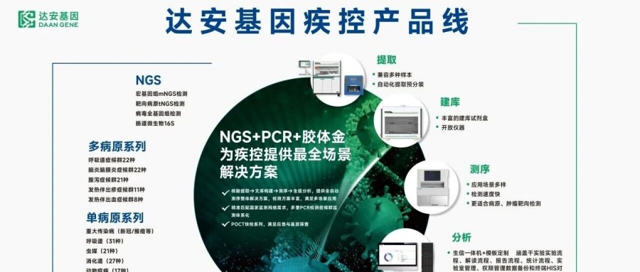 BC贷·(中国区)官方网站