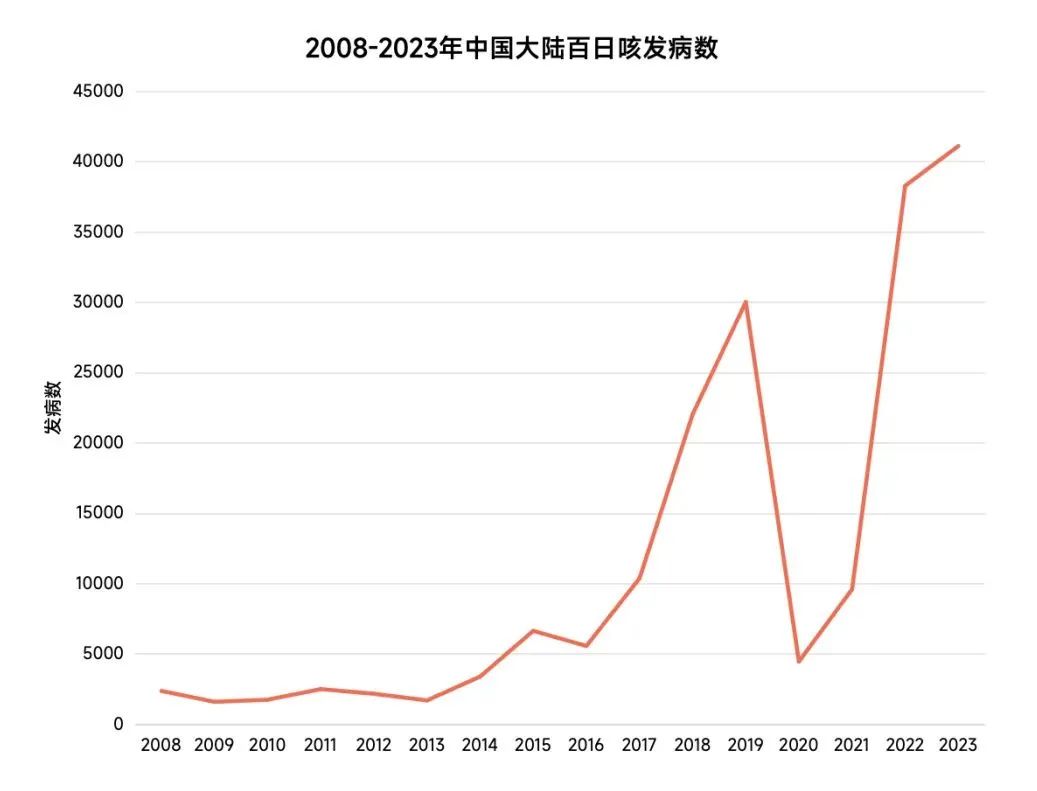 BC贷·(中国区)官方网站