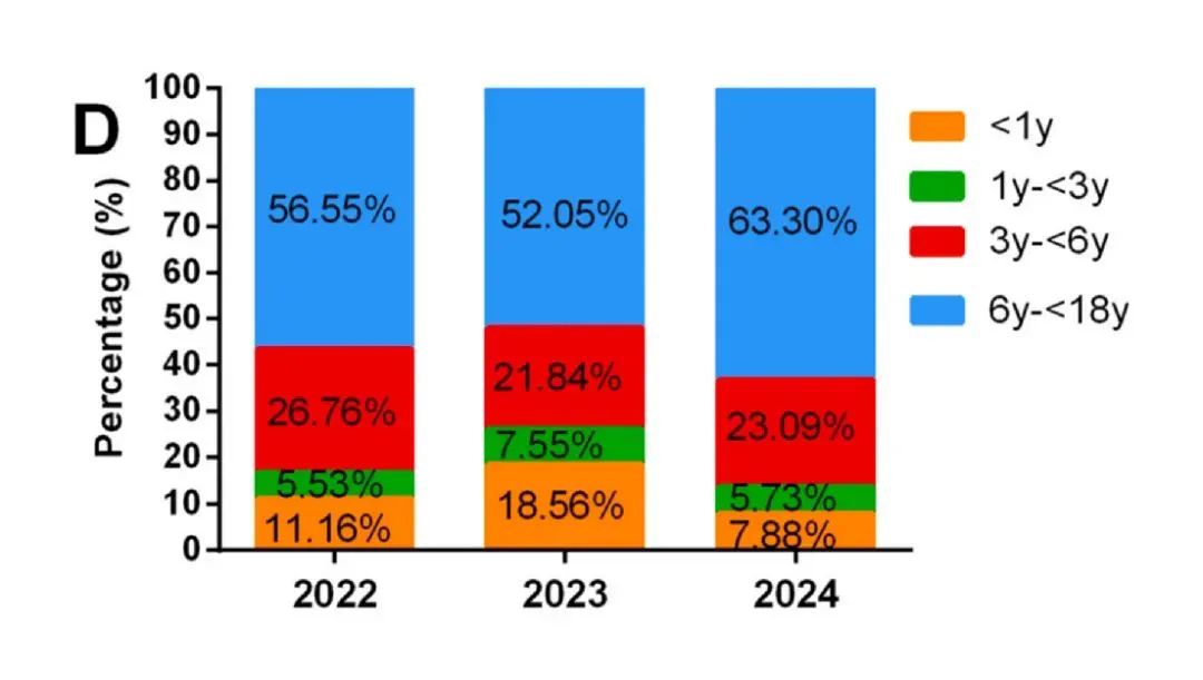BC贷·(中国区)官方网站