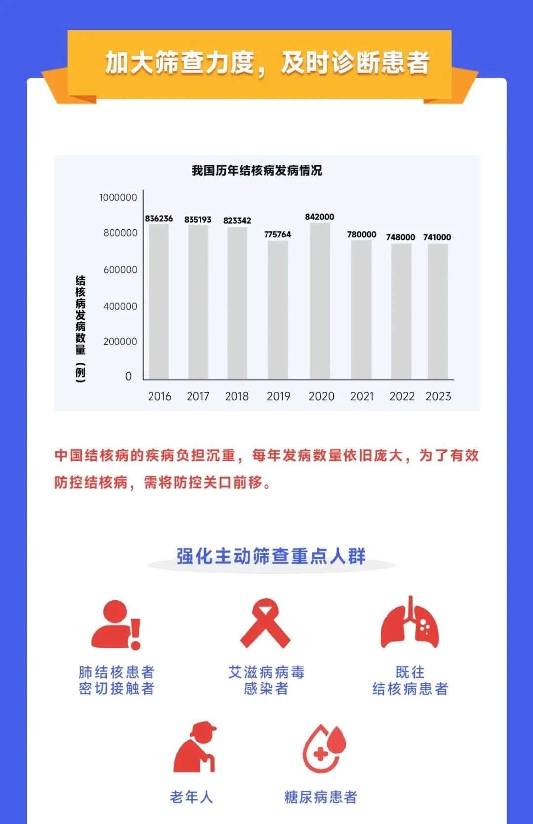 BC贷·(中国区)官方网站