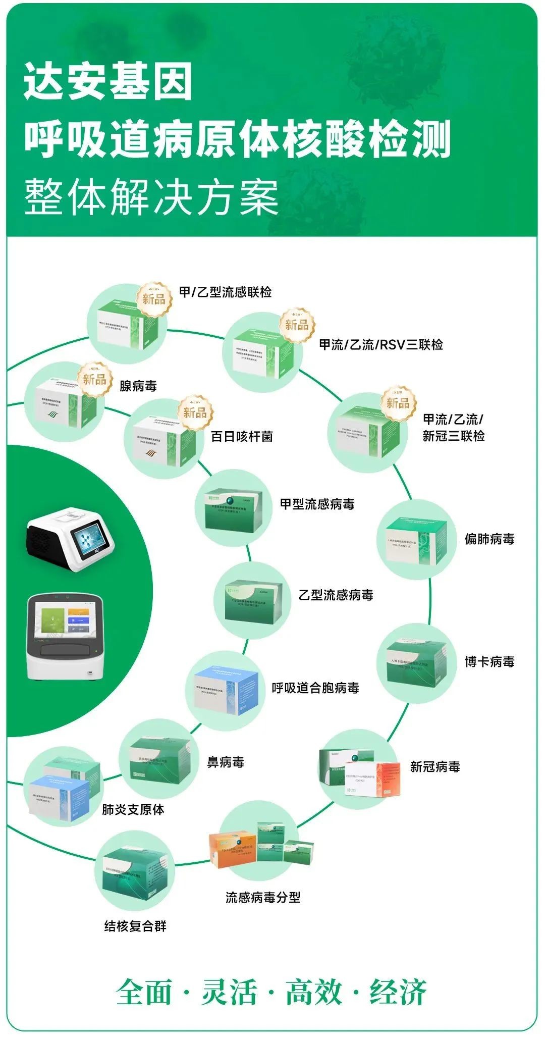BC贷·(中国区)官方网站