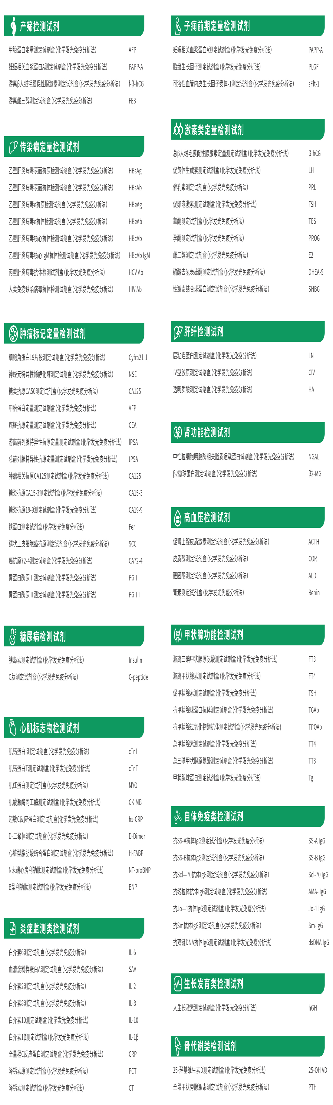 BC贷·(中国区)官方网站
