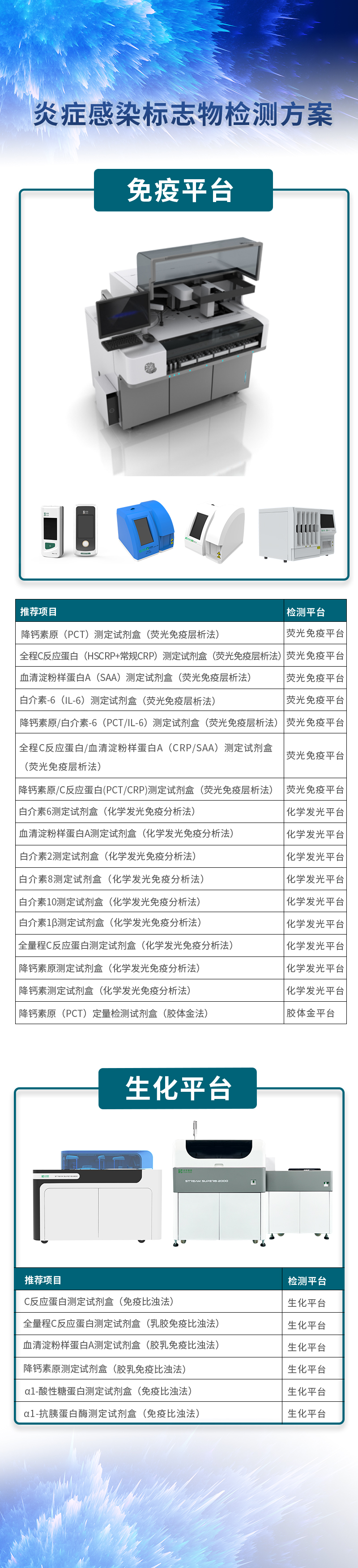 BC贷·(中国区)官方网站